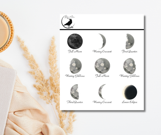 Named Lunar Phases